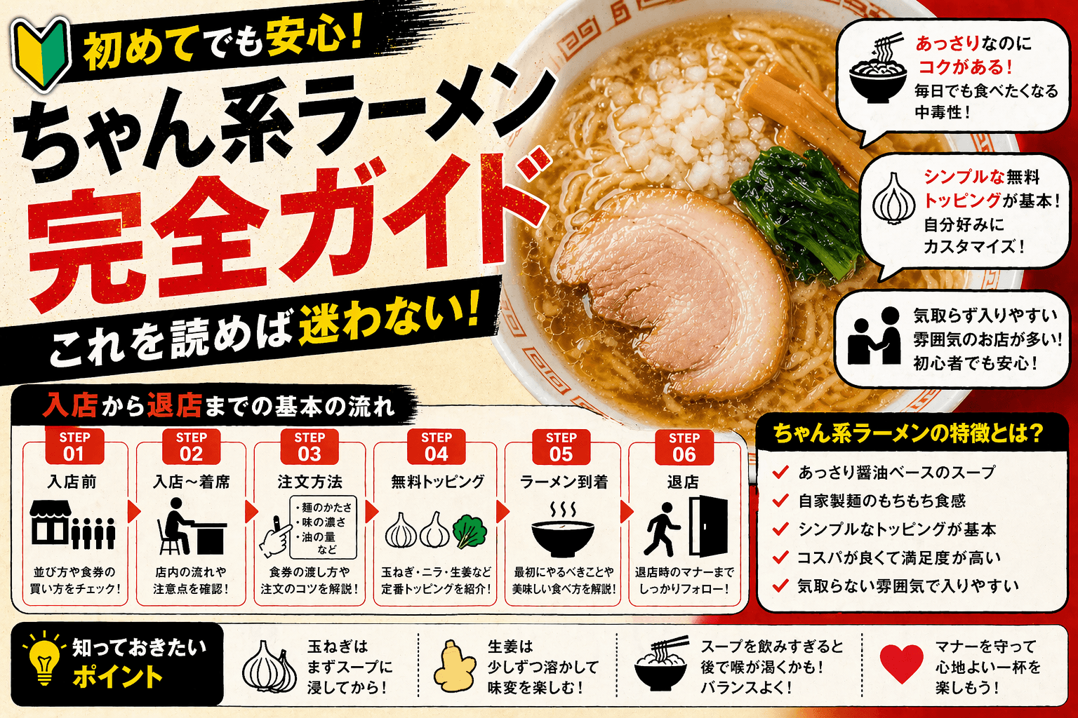 ちゃん系ラーメンとは｜特徴・頼み方・代表店を完全解説