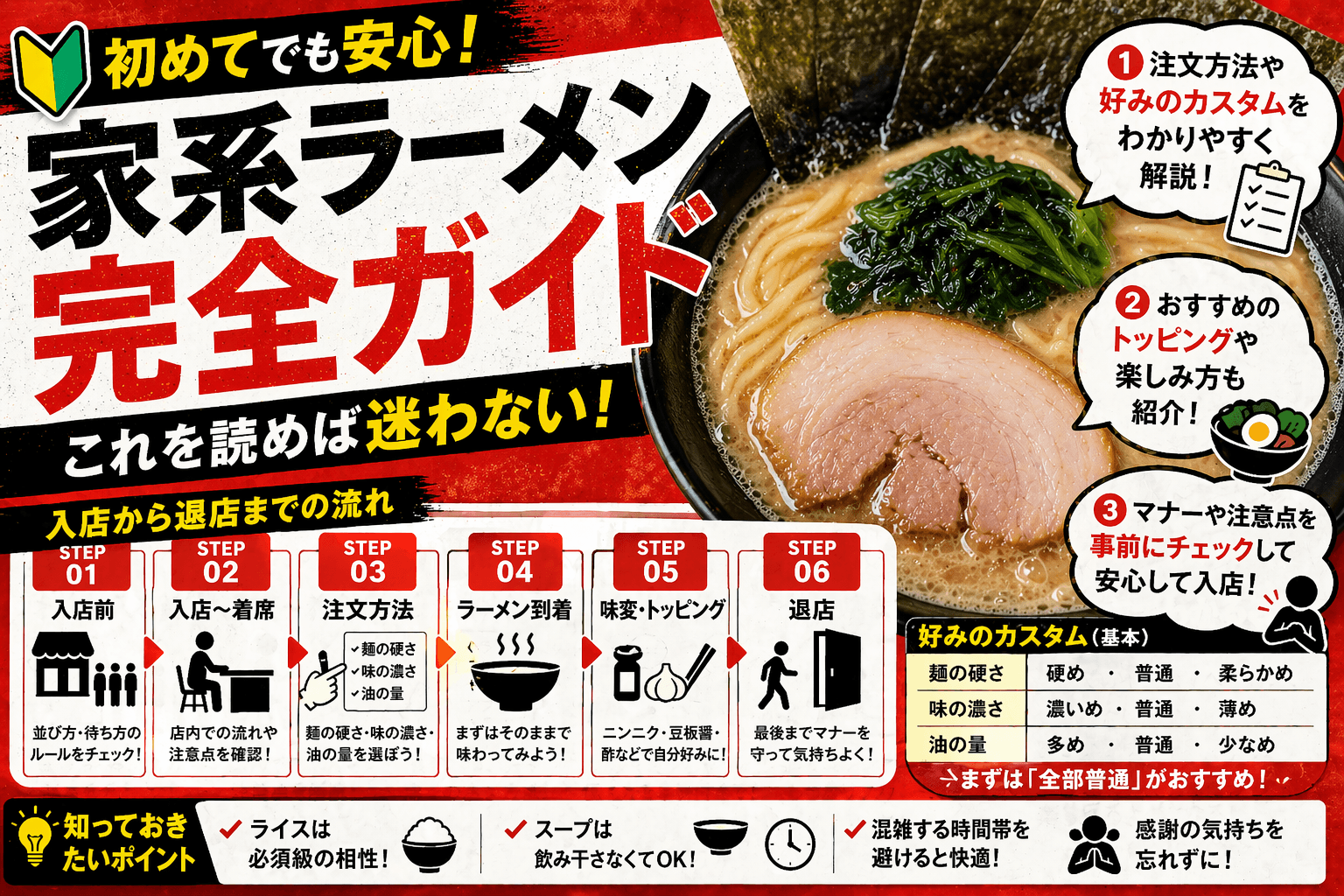 家系ラーメンの食べ方完全ガイド｜頼み方・お好み・卓上調味料の使い方