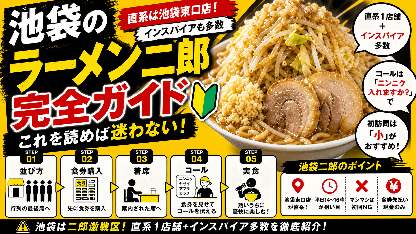 池袋のラーメン二郎｜直系・インスパイアの頼み方と代表店まとめ