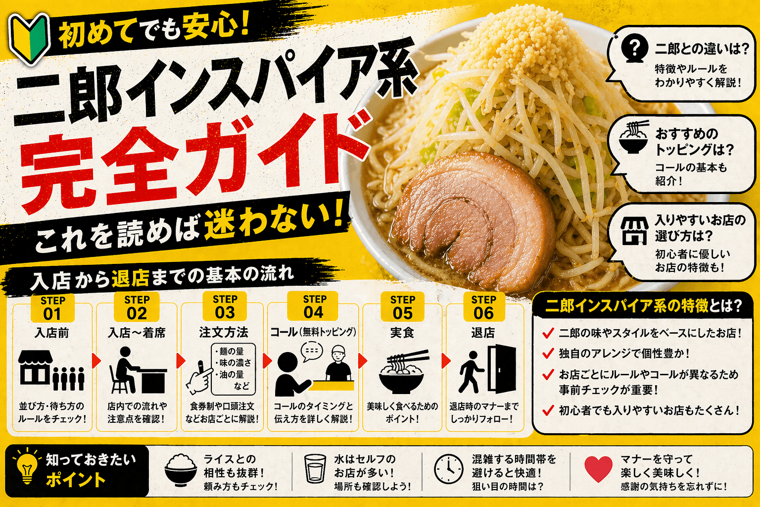 二郎インスパイアとは｜直系との違い・代表店・頼み方を完全解説