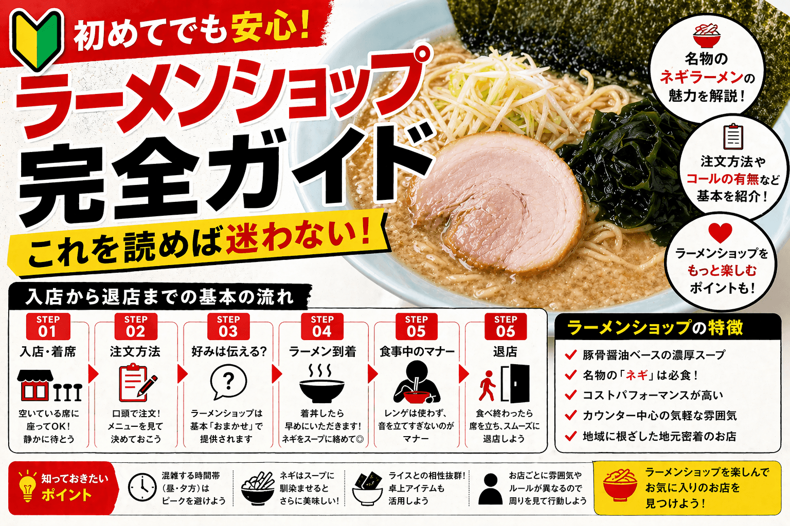 ラーメンショップ(ラーショ)完全ガイド ― 赤看板の国道チェーン、頼み方と定番メニュー