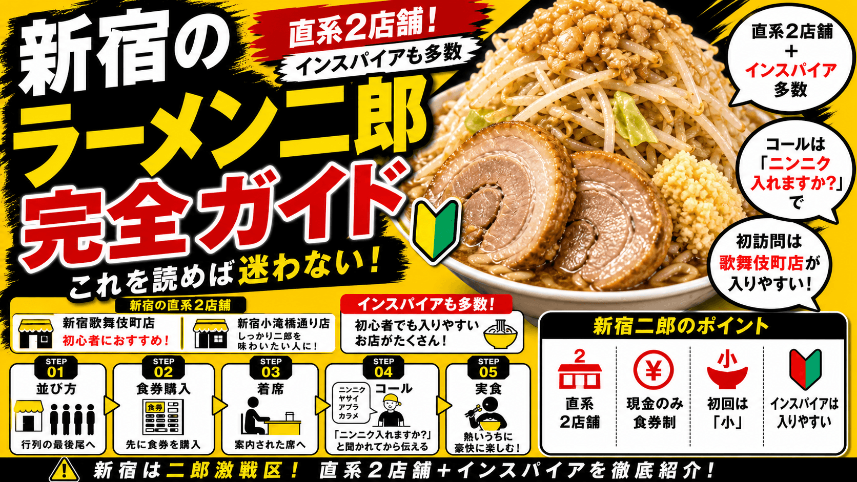 新宿のラーメン二郎｜直系2店舗+インスパイアの作法・頼み方まとめ