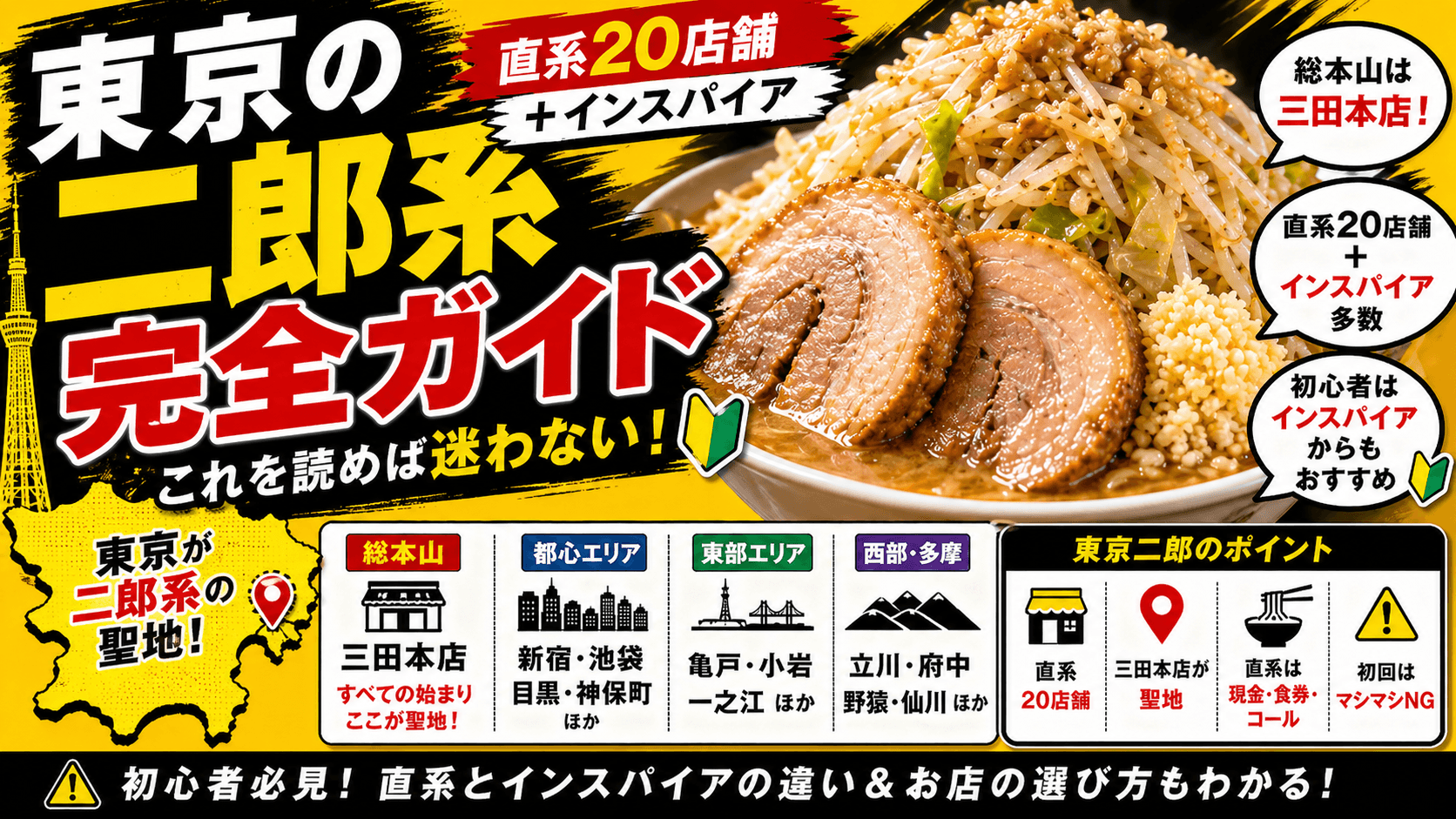 東京の二郎系ラーメン｜直系20店舗+インスパイアの完全ガイド